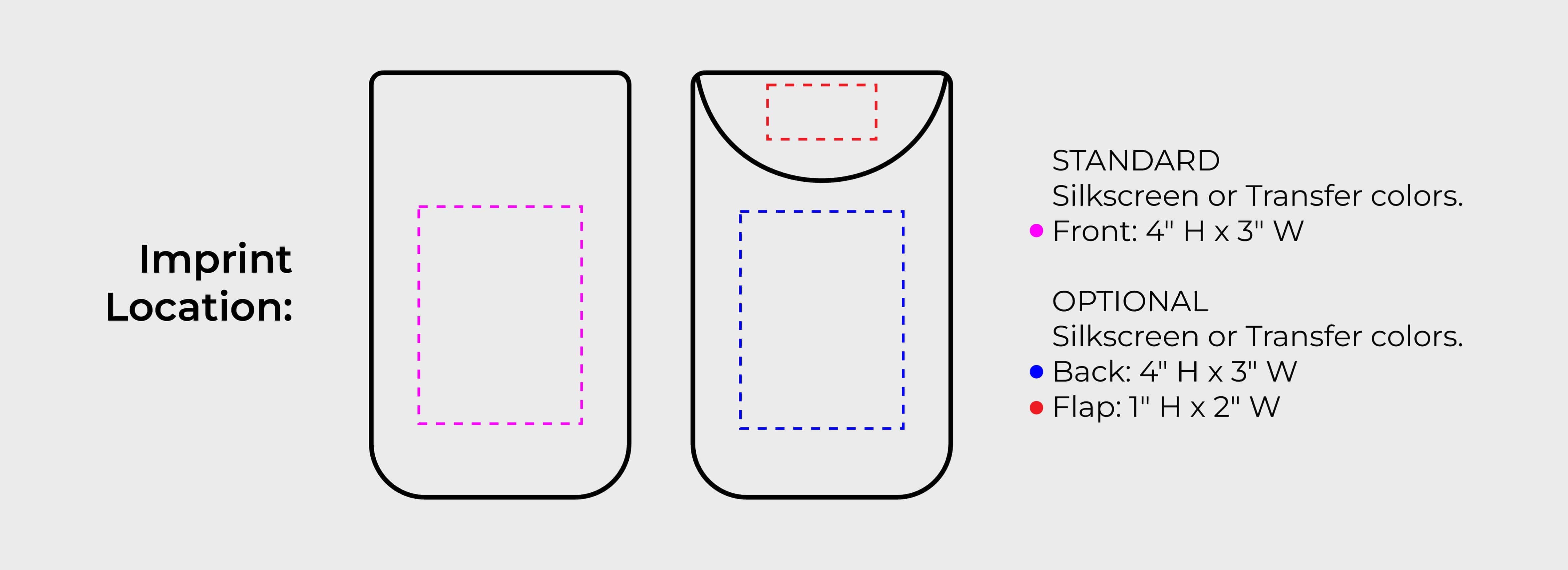 promo-cellslip-signal-blocking-phone-case-221-banner-desktop