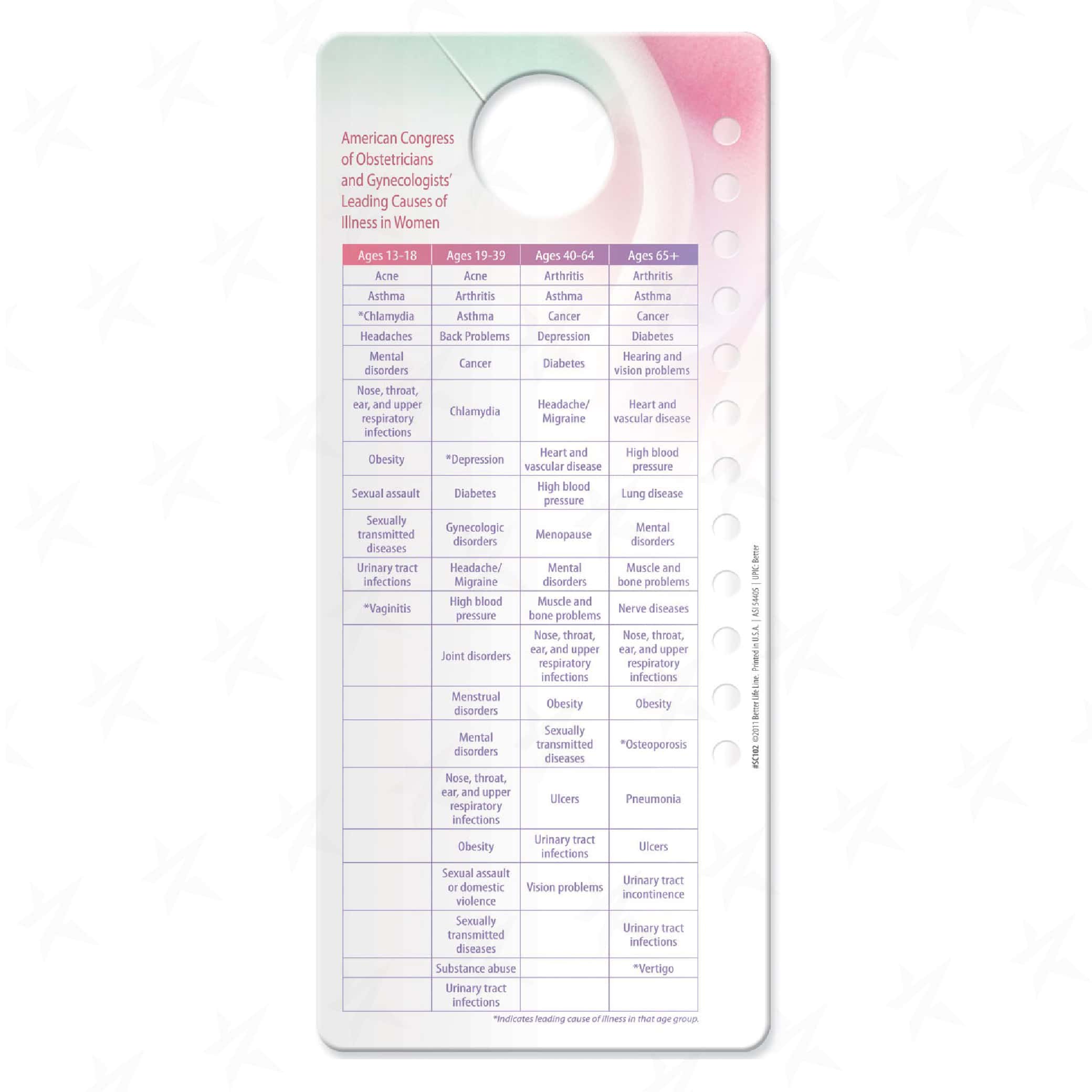 personalized-breast-self-exam-sc102-back